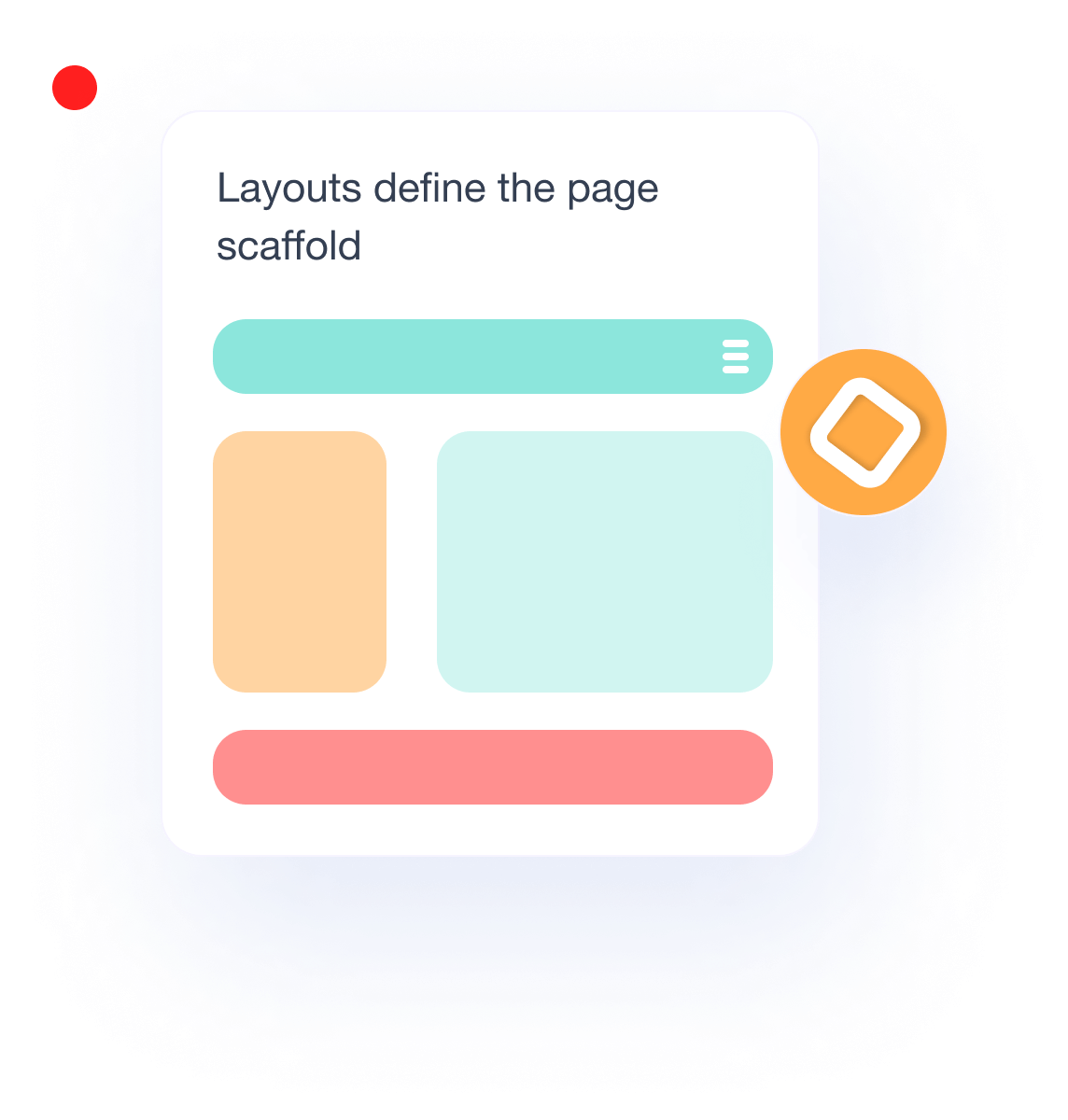 CMS Layouts